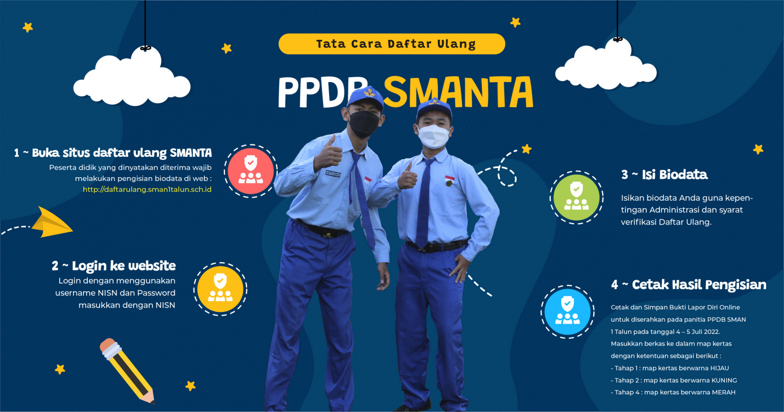 Daftar Ulang Peserta Didik Baru 2022 / 2023 – SMAN 1 Talun